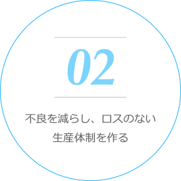 不良を減らし、ロスのない生産体制を作る