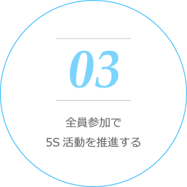 全員参加で5S活動を推進する