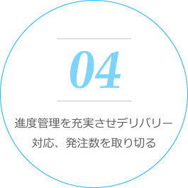 進度管理を充実させデリバリー対応、発注数を取り切る